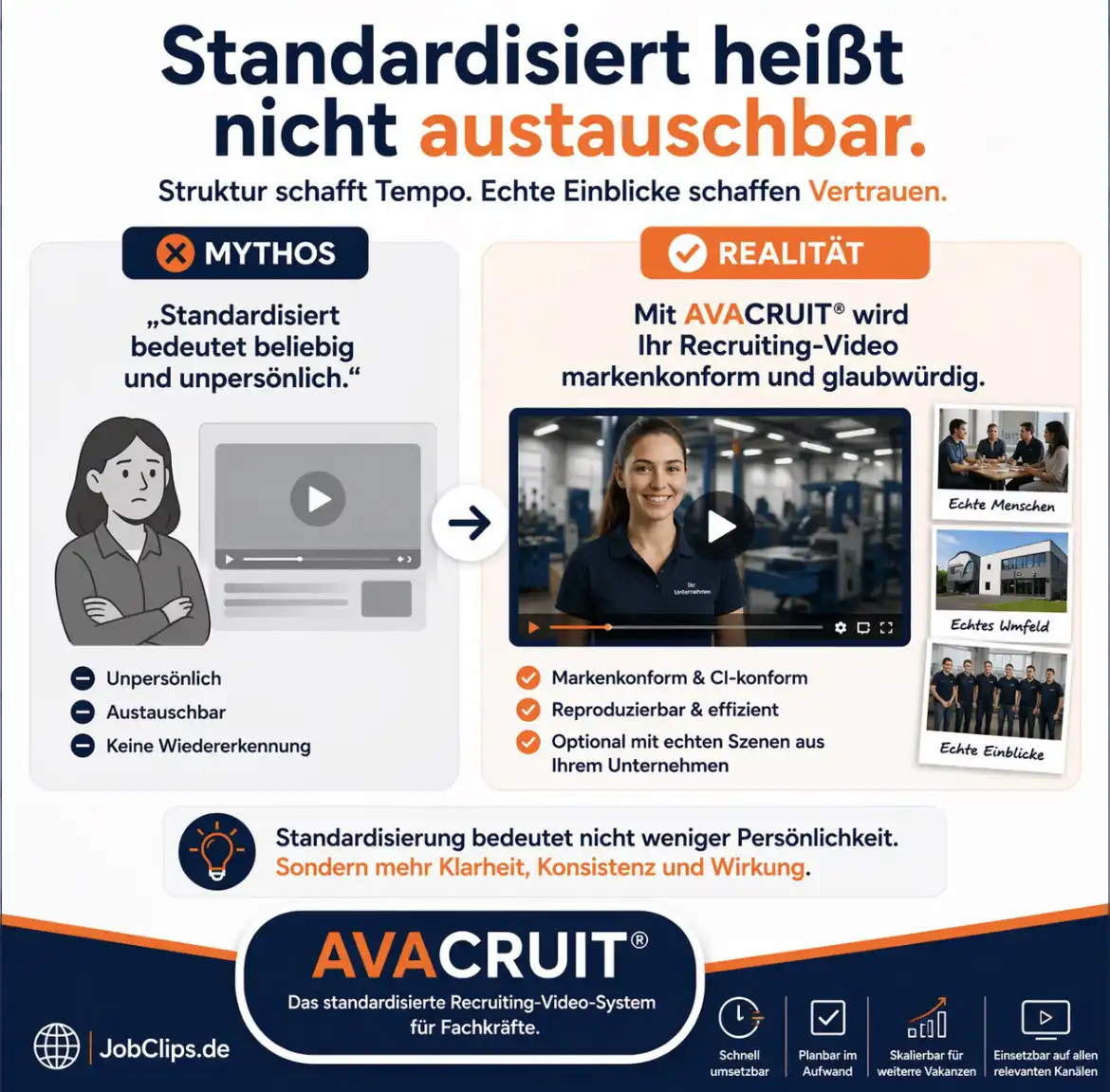 Standardisiert heißt nicht austauschbar