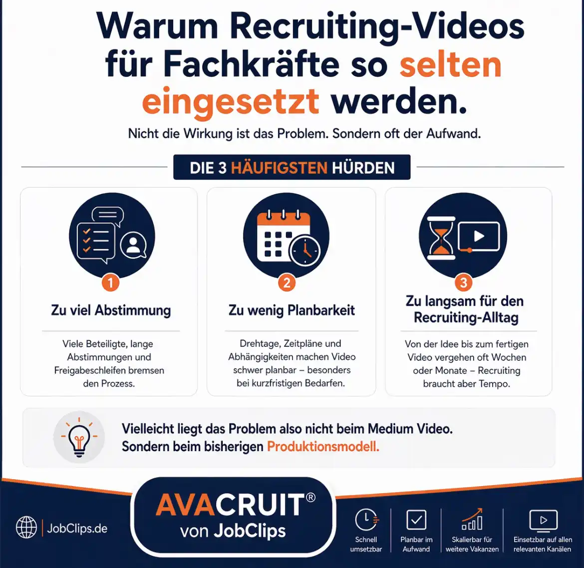 Warum Recruiting-Videos für Fachkräfte so selten eingesetzt werden
