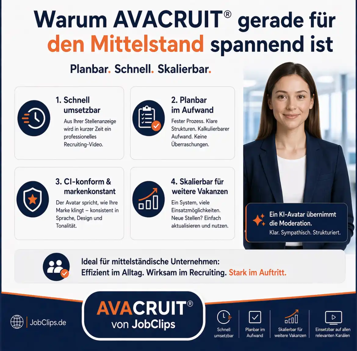 Warum AVACRUIT gerade für den Mittelstand spannend ist