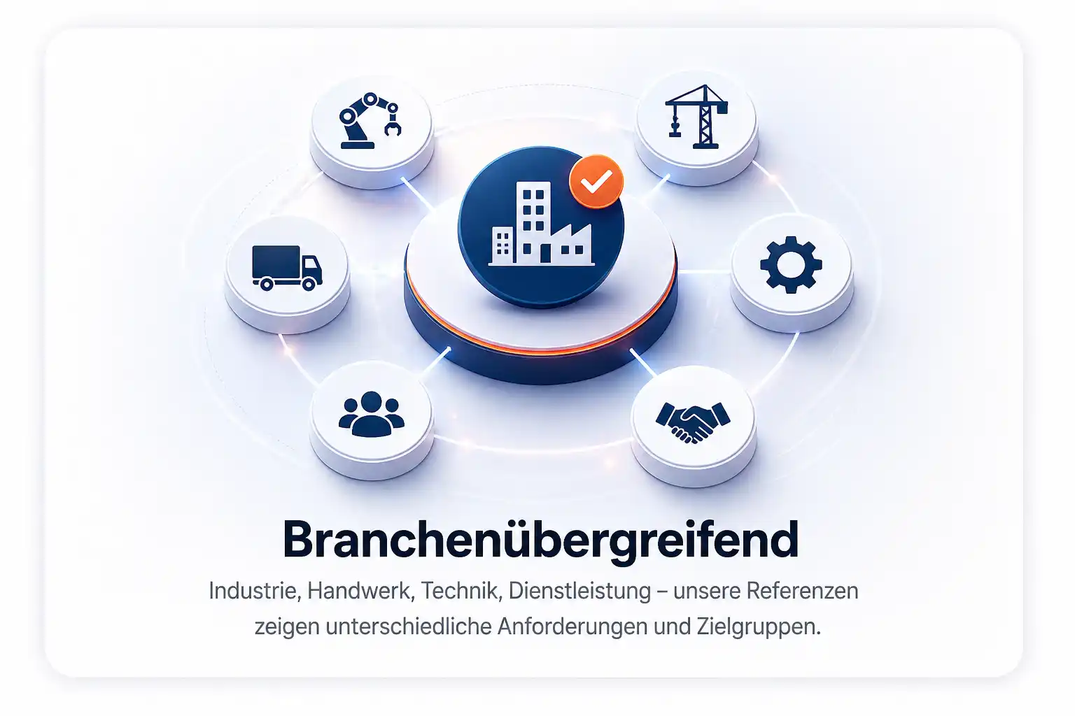 Branchenübergreifend: Referenzen aus Industrie, Handwerk, Technik und Dienstleistung