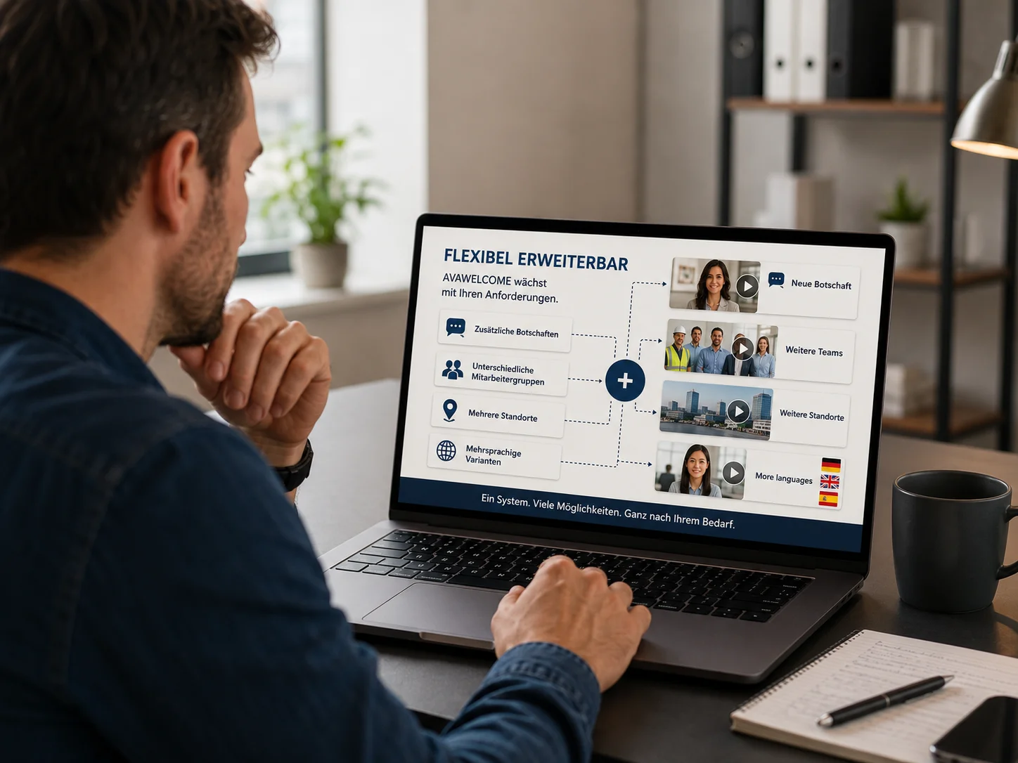 Flexible AVAWELCOME-Varianten für unterschiedliche Standorte und Zielgruppen